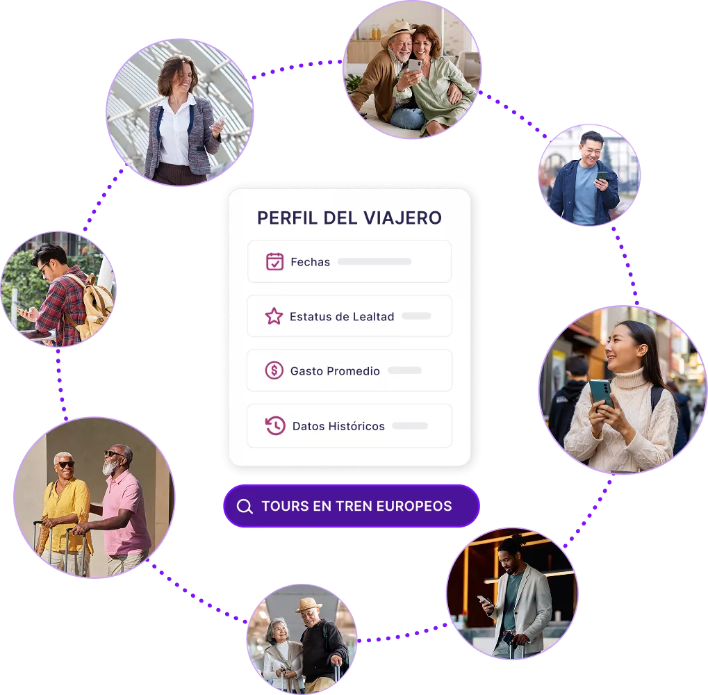 maquetas de paneles que muestran datos sobre el idioma del viajero, la geografía y los ingreso por canal