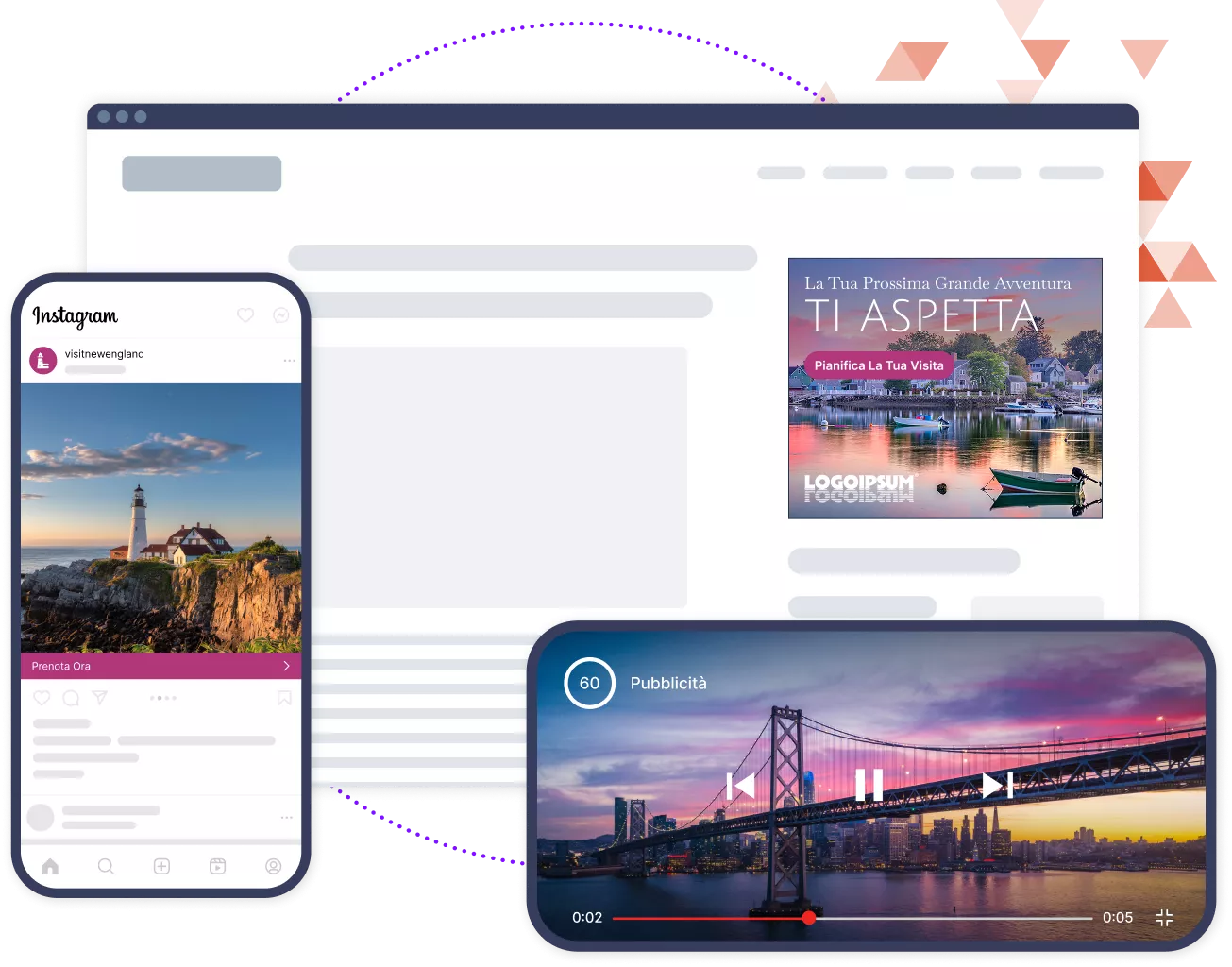 Prototipi di browser e dispositivi mobili che mostrano vari canali pubblicitari