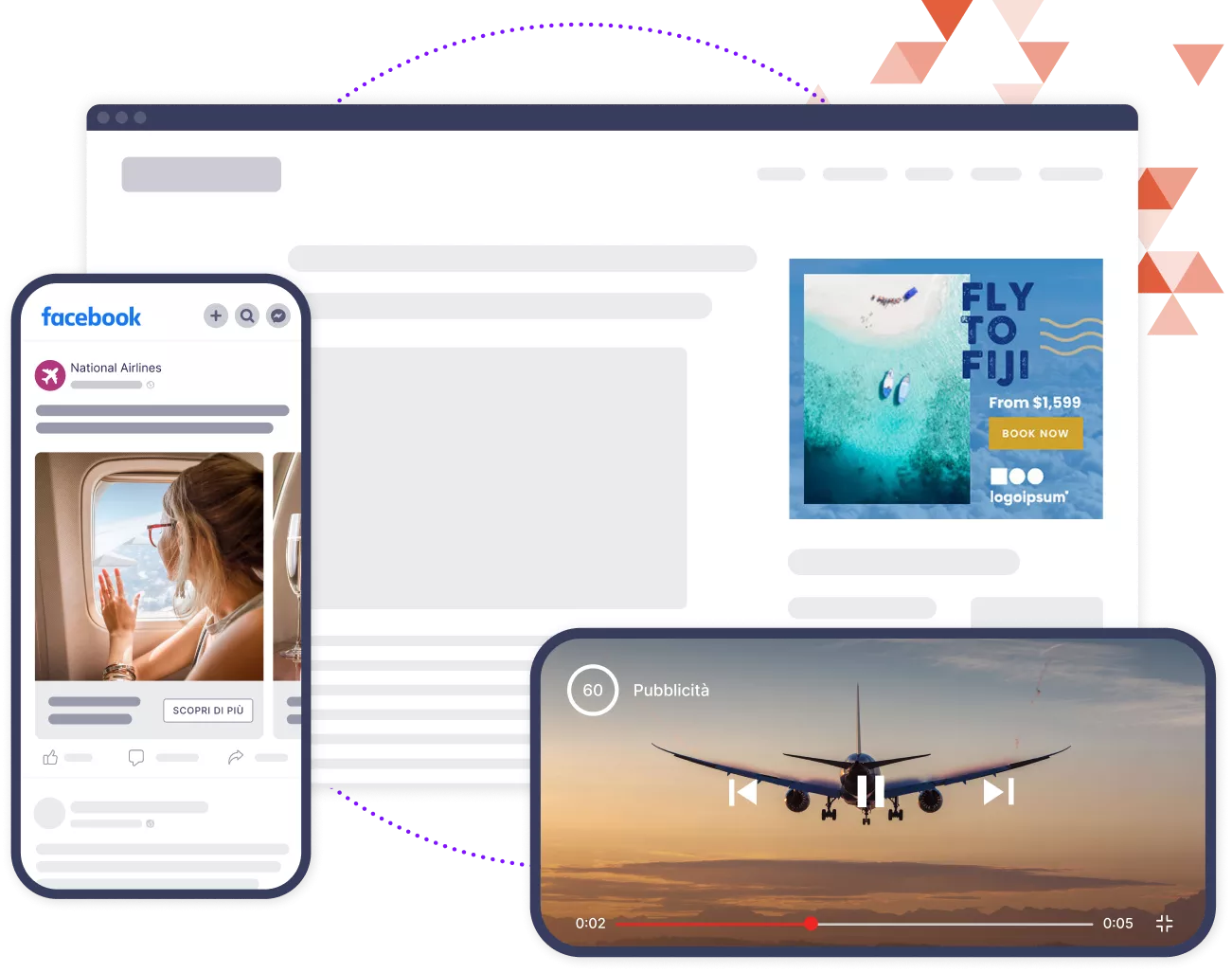 Prototipi di annunci digitali e mobili delle compagnie aeree