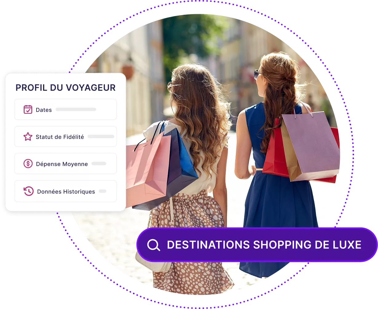 Deux femmes faisant du shopping dans une rue de la ville avec une barre de recherche indiquant des « destinations de shopping de luxe » et un profil de voyageur abstrait