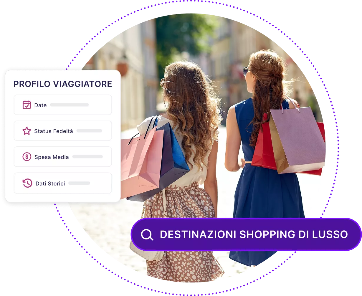 Due donne che fanno shopping in una strada della città con una barra di ricerca che mostra «destinazioni per lo shopping di lusso» e un profilo astratto del viaggiatore