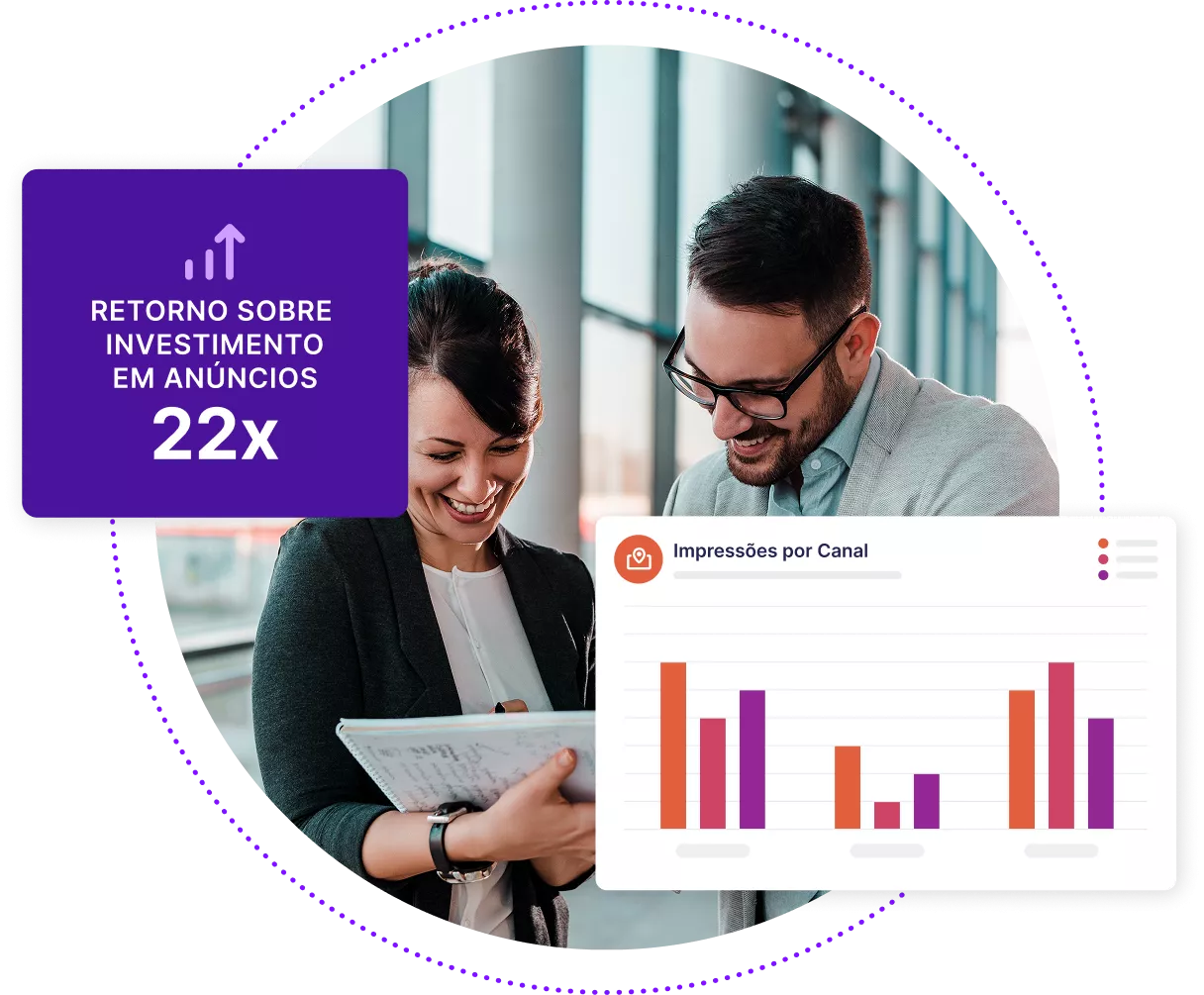 Dois empresários analisando dados em um laptop com um gráfico abstrato mostrando as impressões por canal e uma caixa mostrando 22x o retorno sobre os gastos com anúncios