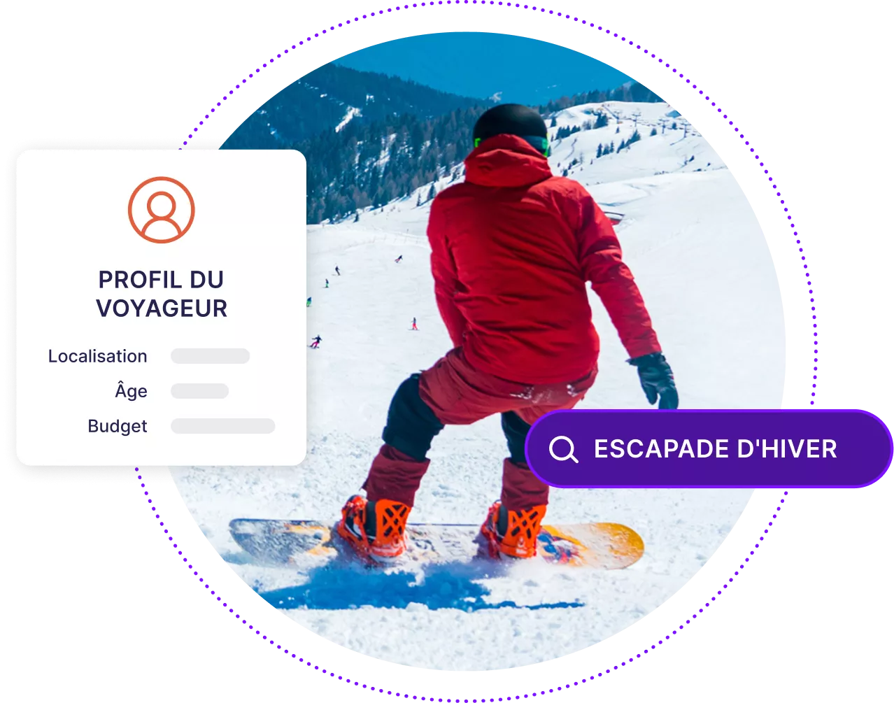 Snowboard individuel avec barre de recherche pour « Winter Getaways »