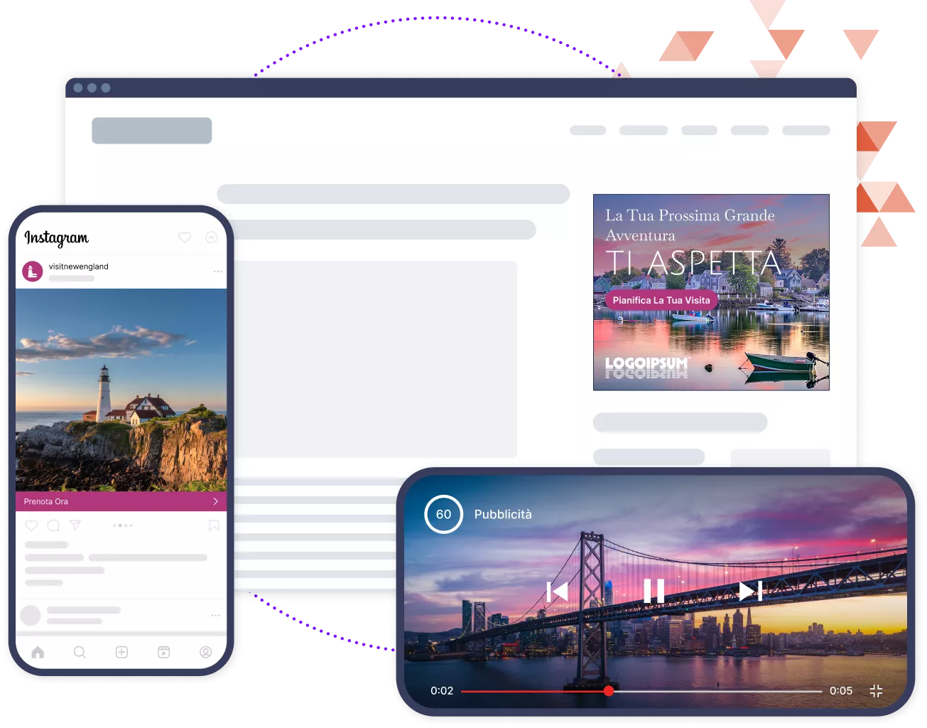Browser desktop e telefoni cellulari che mostrano diversi tipi di pubblicità di viaggio