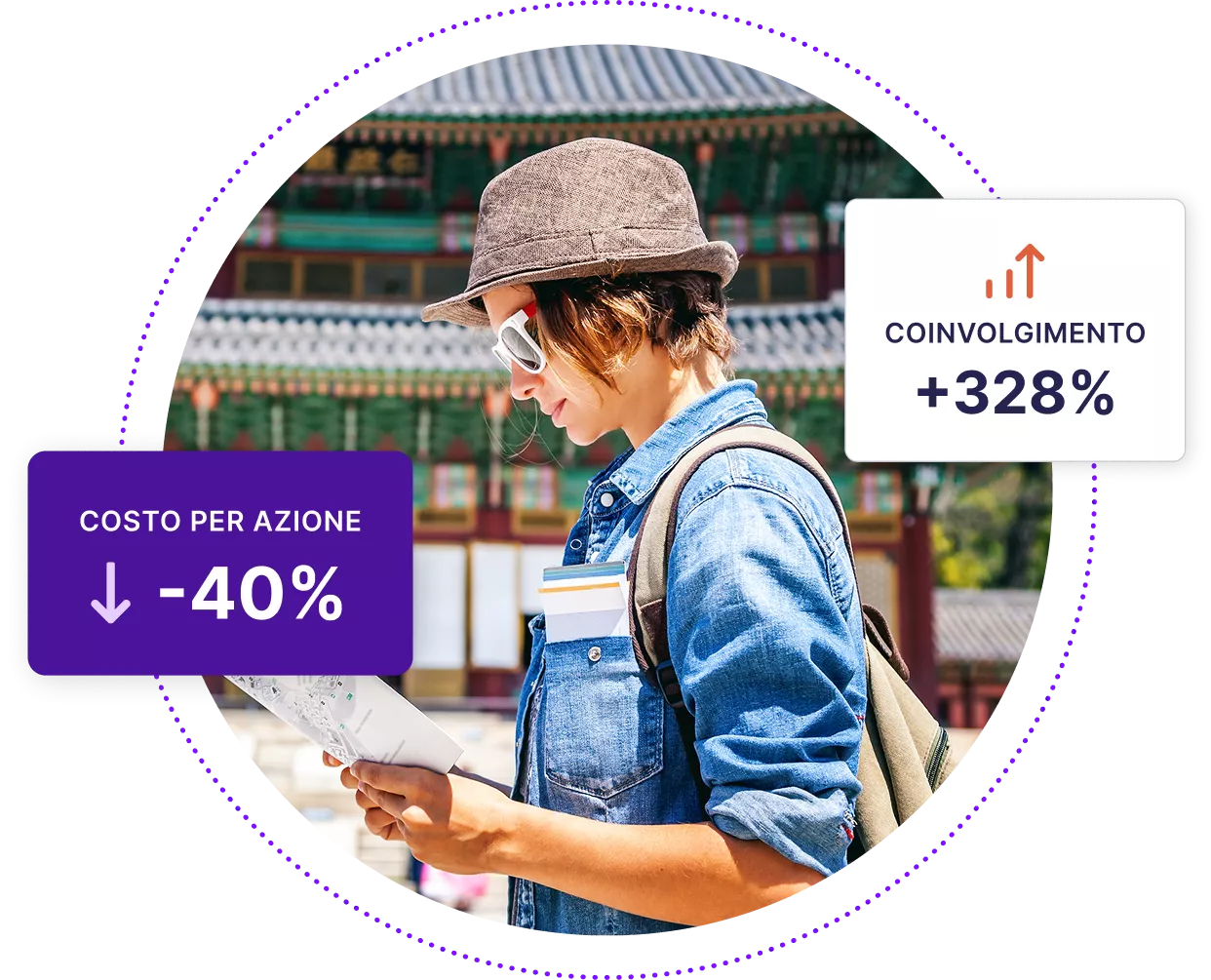 Donna che guarda una mappa davanti a un tempio coreano