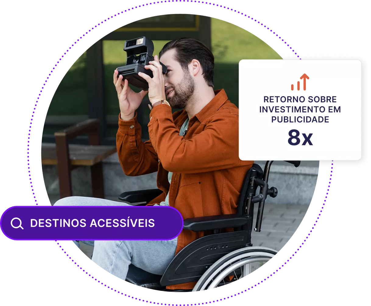 Homem em cadeira de rodas com câmera tirando uma foto