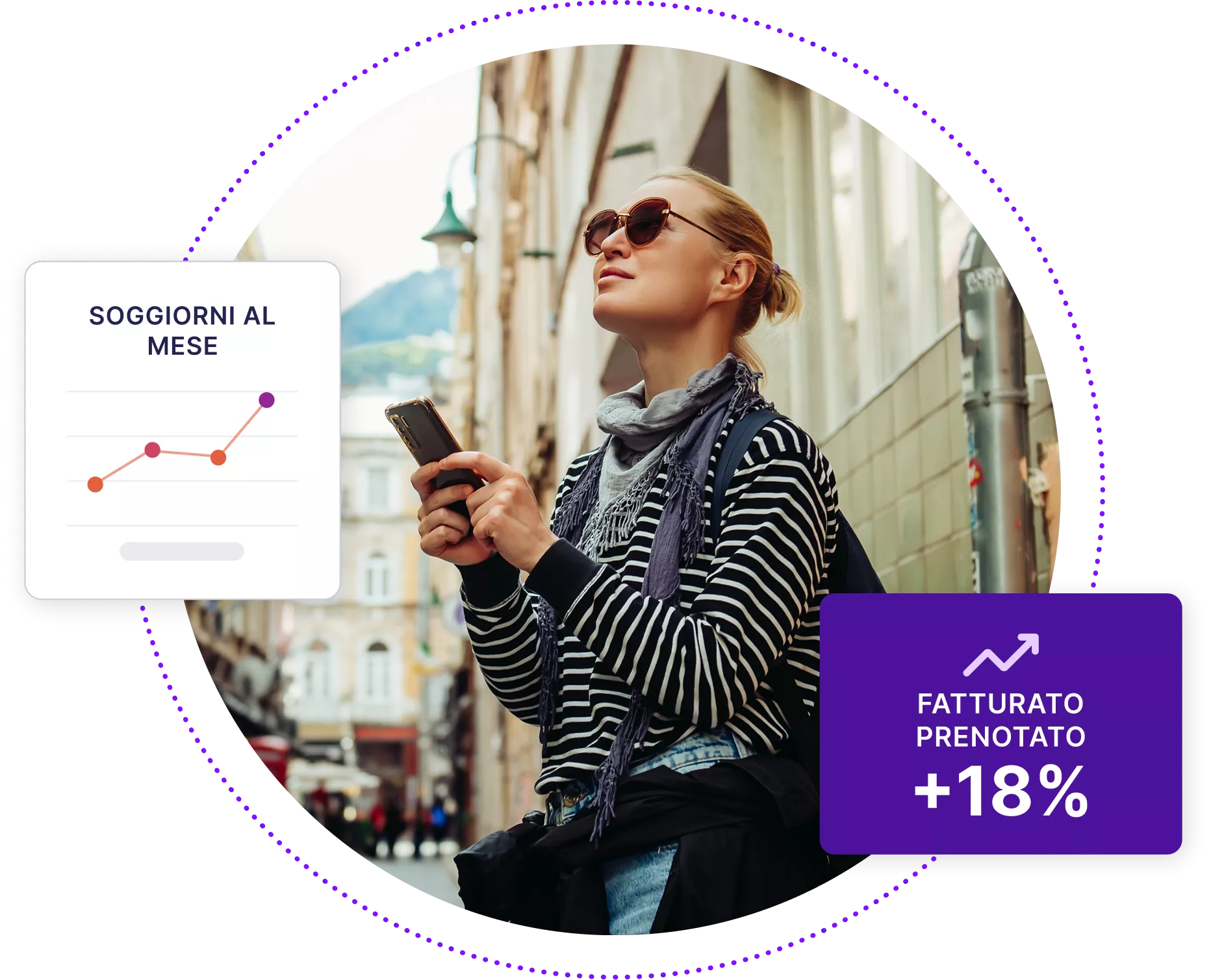 Turista femminile con telefono