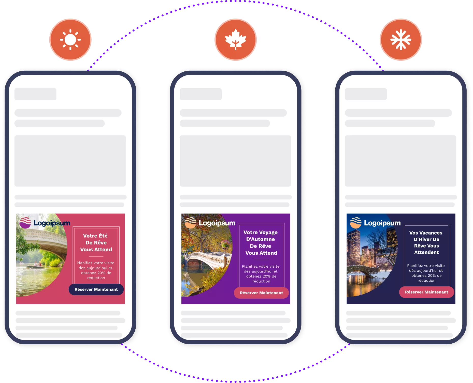 Exemples de publicités display d'hôtels présentant des variations pour chaque saison