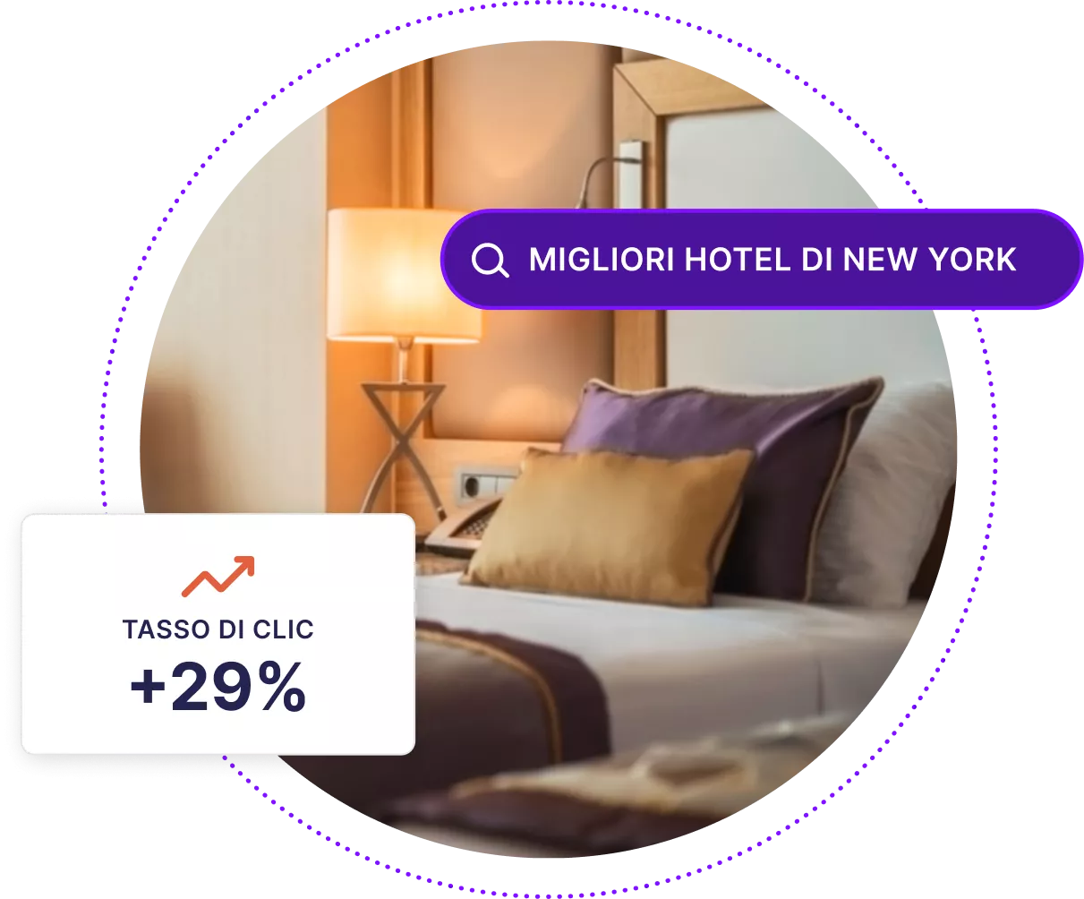 Interno della camera d'albergo con riquadri che mostrano una maggiore percentuale di clic e barra di ricerca web per i migliori hotel di New York