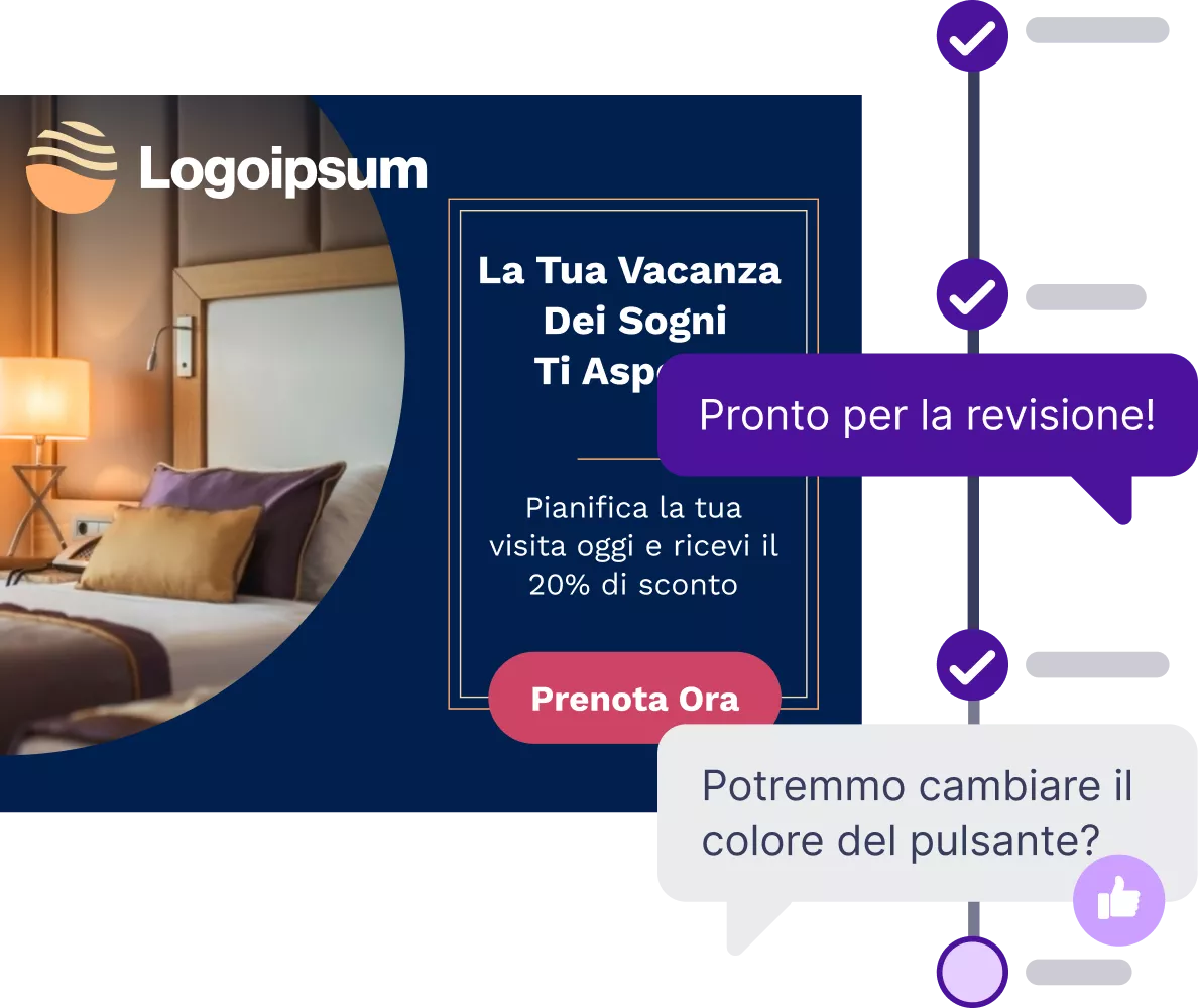 Annuncio display per hotel con cronologia che mostra il processo di revisione e revisione