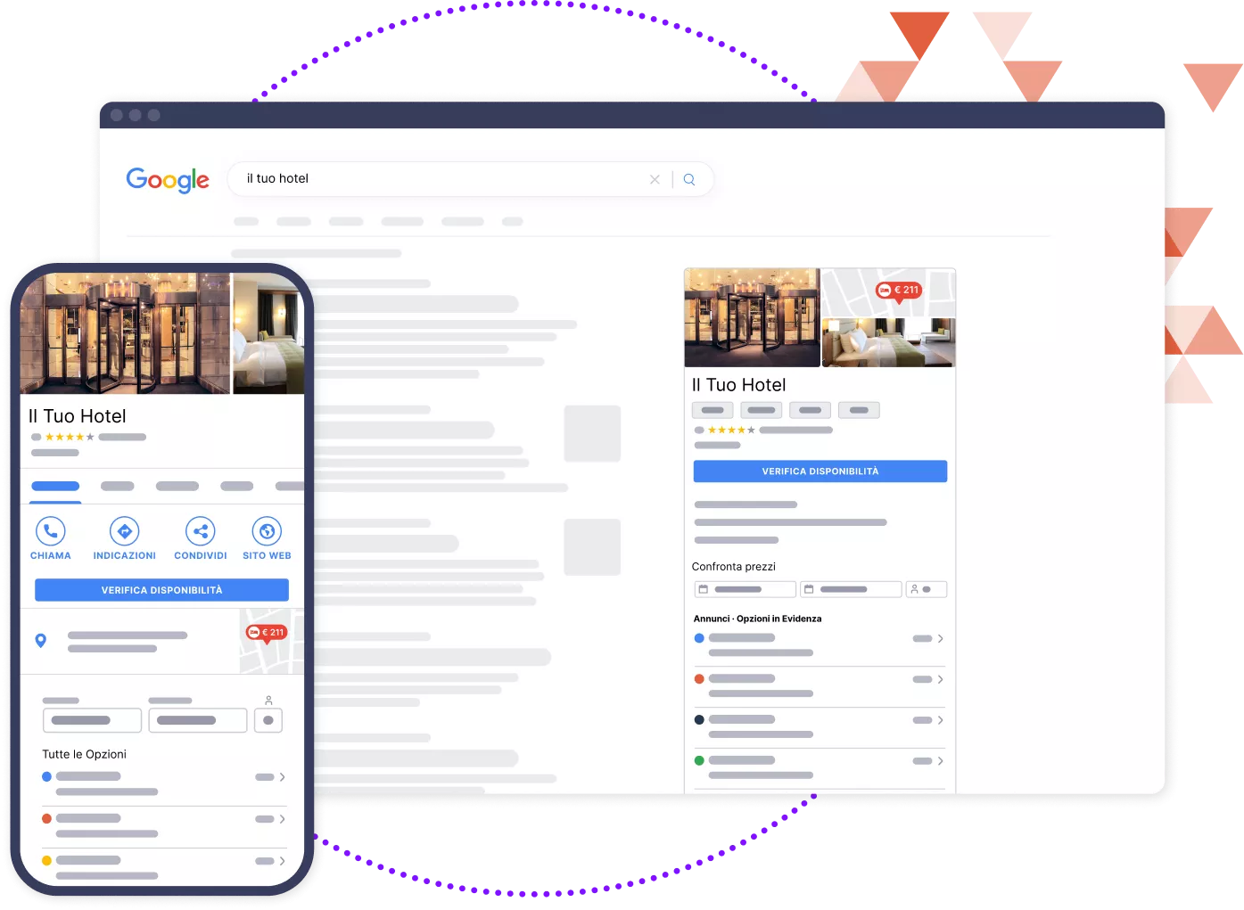 Prototipi web e mobili di annunci di metasearch