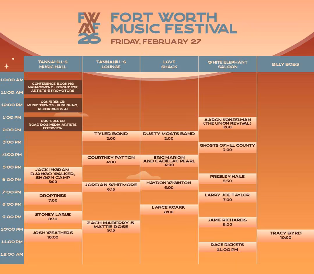 Schedule for Fort Worth Music Festival on Friday, February 27, listing performances from 10 AM to midnight at five venues: Tannahill's Music Hall, Tannahill's Lounge, Love Shack, White Elephant Saloon, and Billy Bobs.