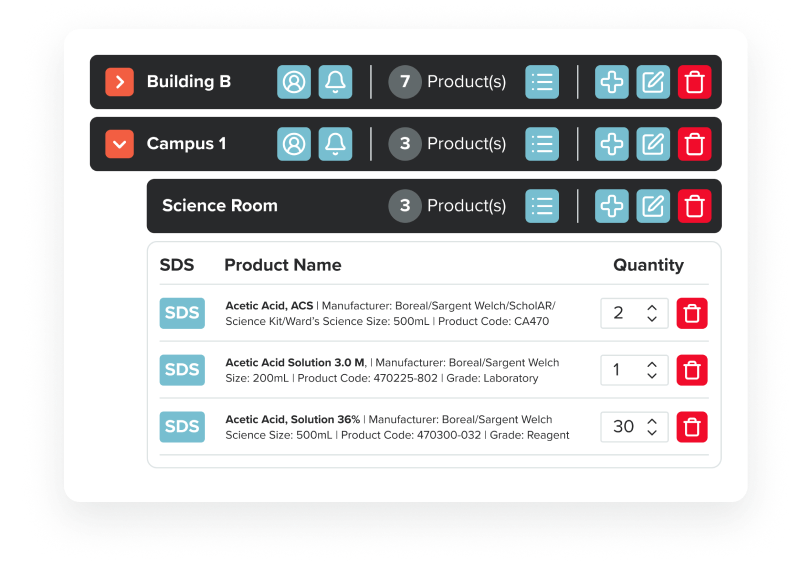 Inventory & Chemical Tracking