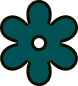 shape