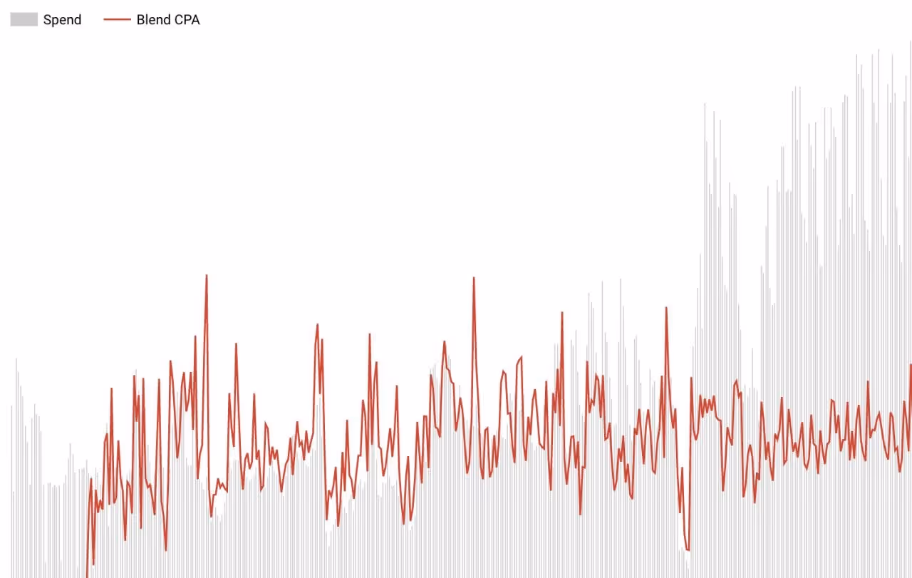 No alternative text description for this image