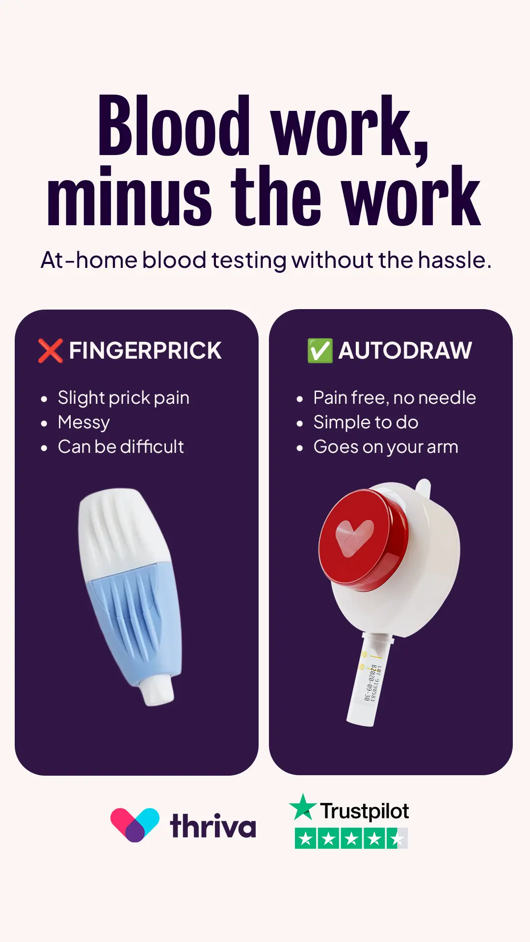 Thriva