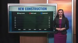 Mat-Su Borough reports highest ...