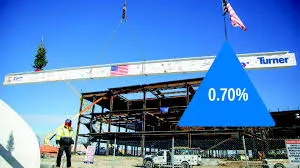 Building Costs Increase in the Fourth ...
