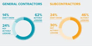 Artificial intelligence in the ...