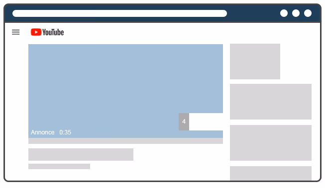 Publicité vidéo Youtube désactivable