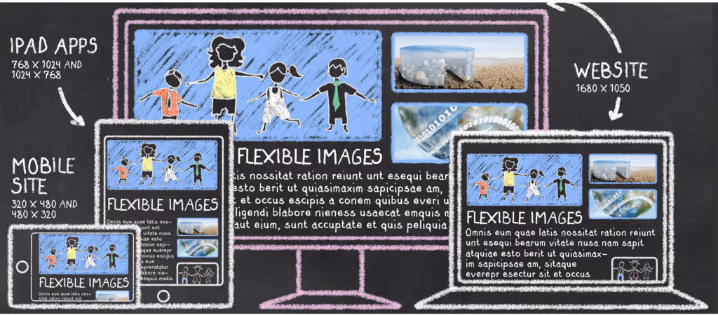 Responsive design
