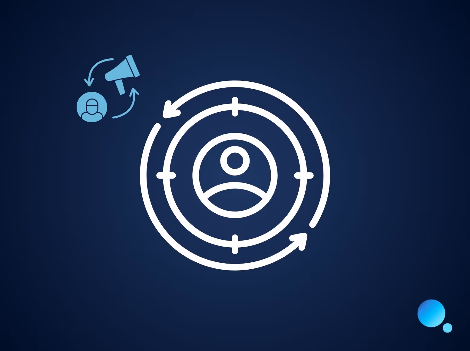 Retargeting Facebook : un vecteur efficace