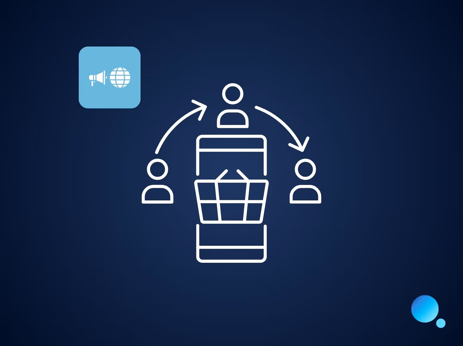 Le social selling : une voie à suivre ?