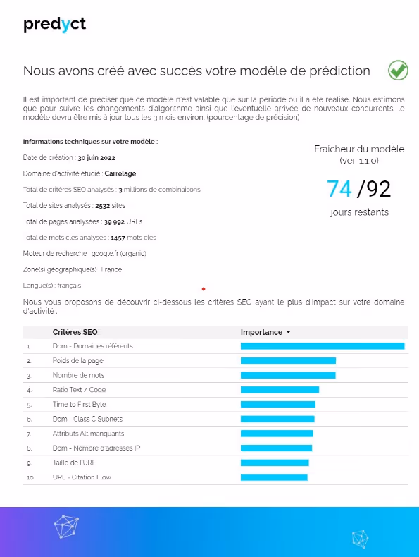 SEO prédictif