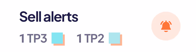 Our solution shows you how many sell alerts are in your portfolio