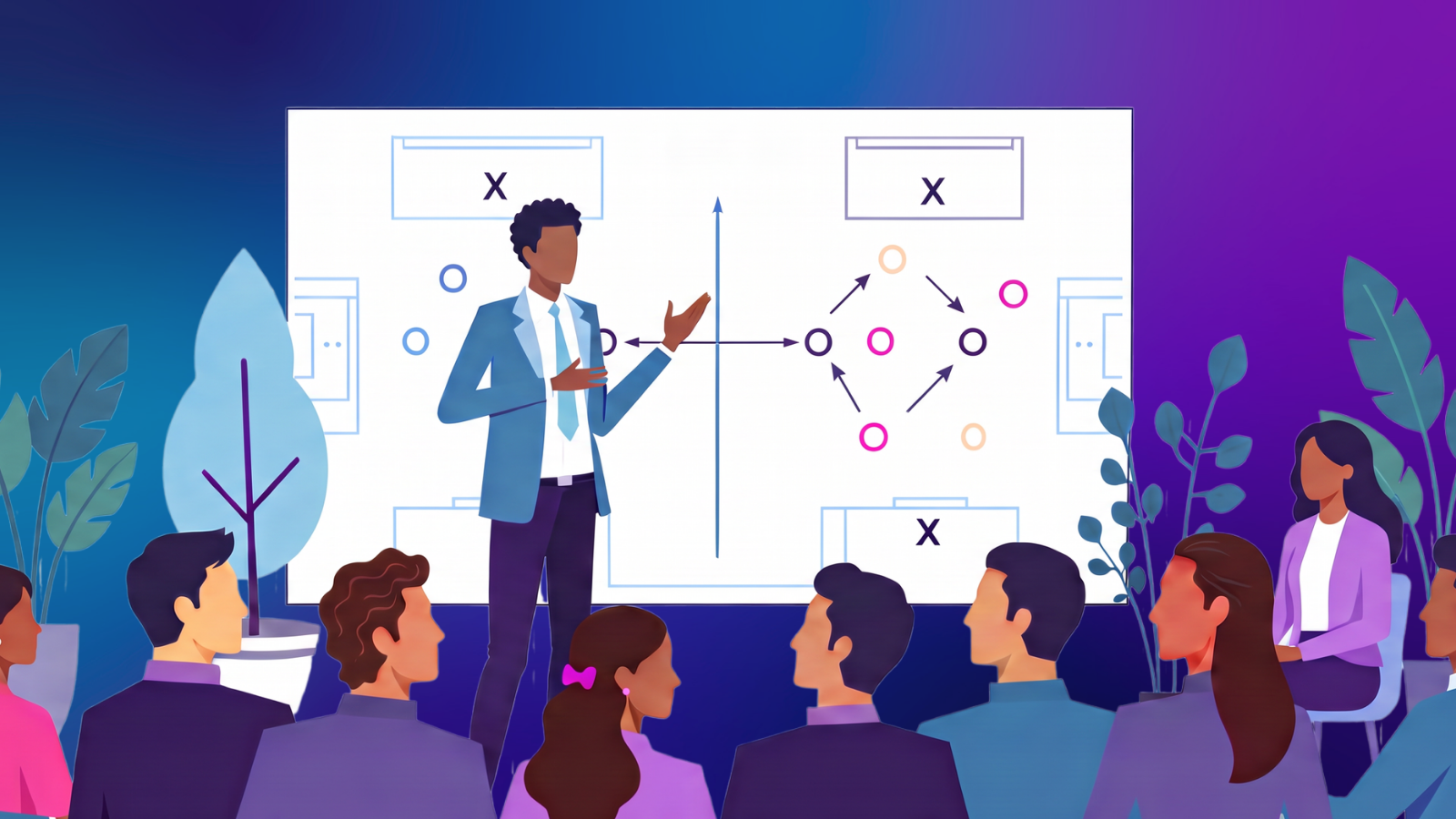 A sales manager presents a strategy diagram on a whiteboard to a seated group of colleagues.