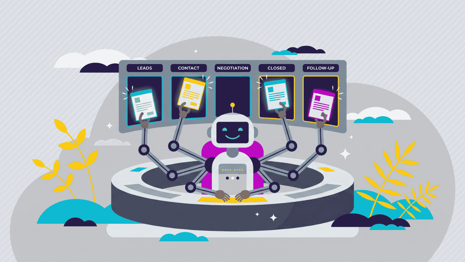 Robot with multiple arms filing document cards into a sales pipeline board labeled Leads, Contact, Negotiation, Closed, and Follow-up.