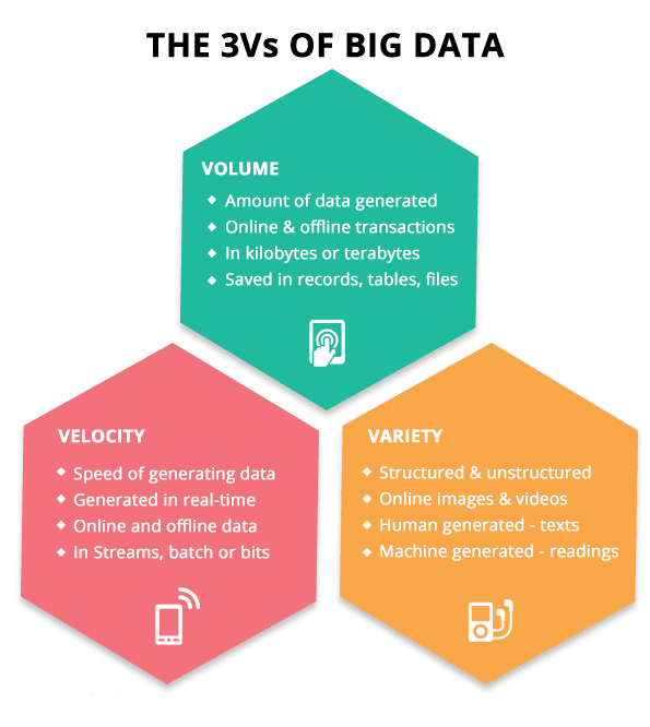 big data and manufacturing