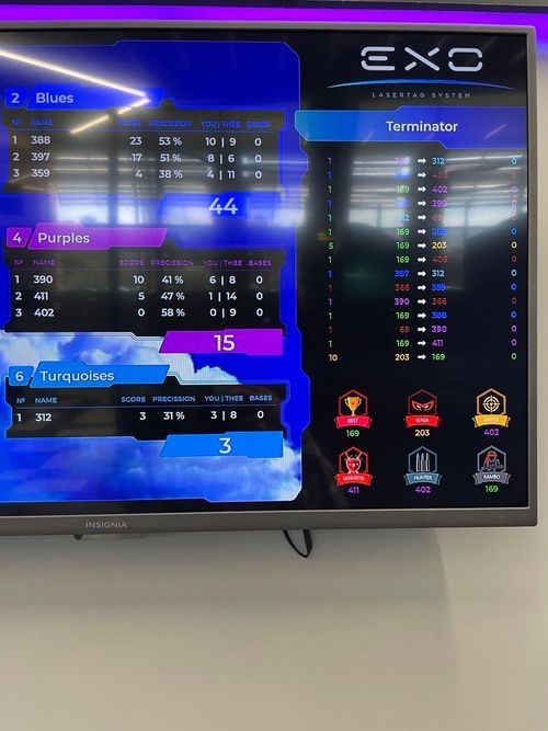 Laser Tag Prices in West Covina