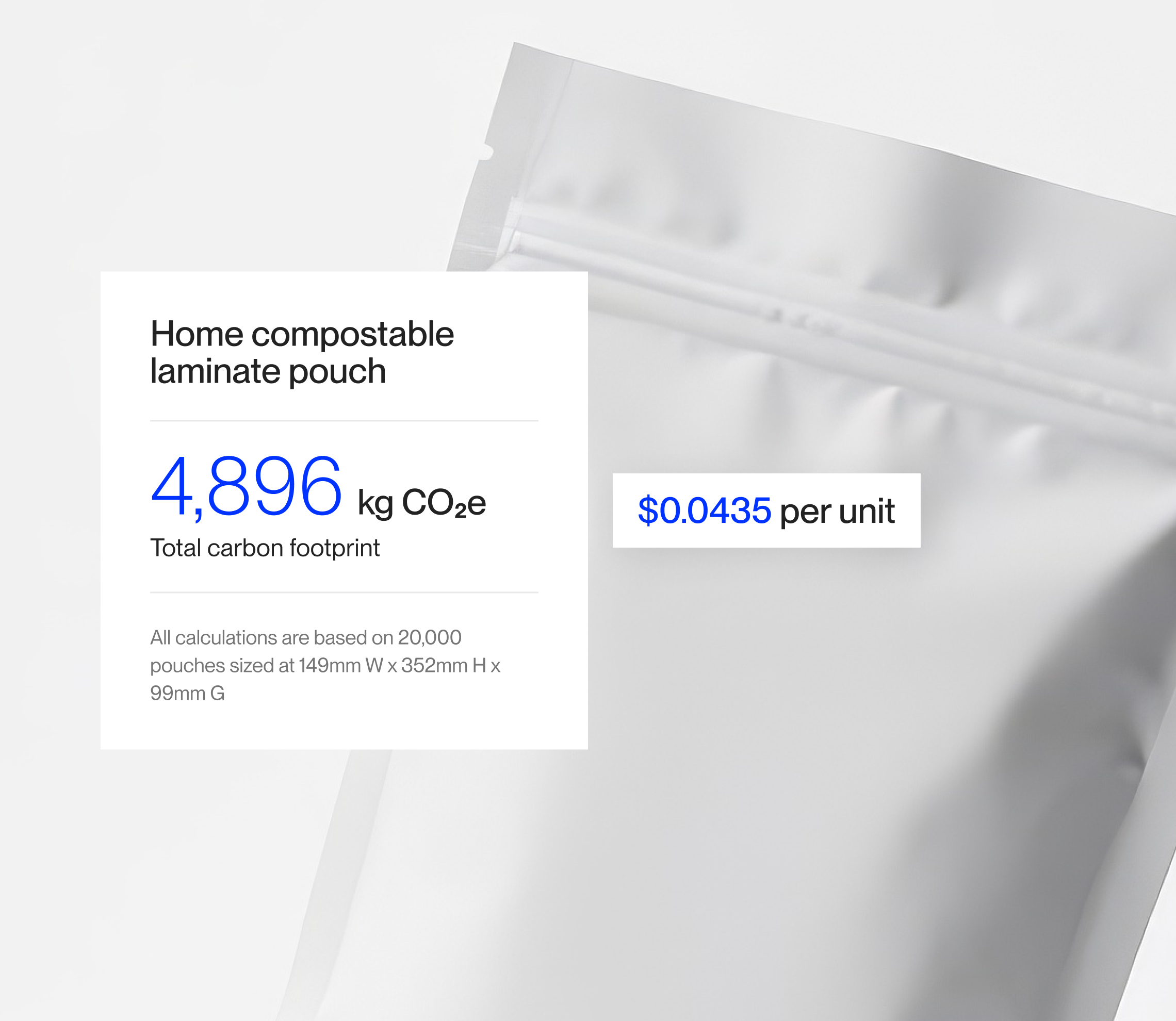 Home compostable laminate pouch with a total carbon footprint of 4,896 kg CO2e and cost $0.0435 per unit.