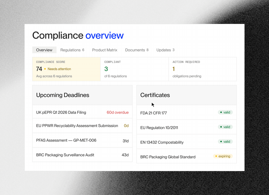 Verified compliance data: carbon footprint, recycled materials, EU PPWR, UK Plastic Packaging Tax and CA SB 54
