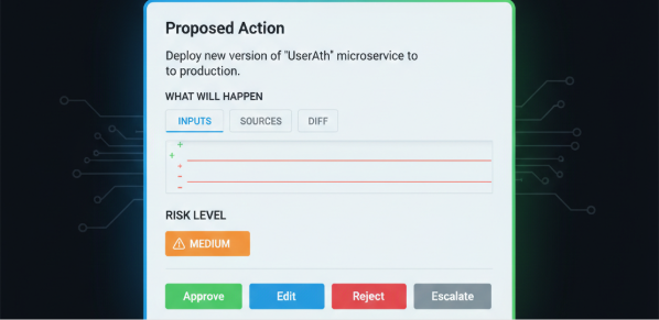 Convergence of IoT & AI