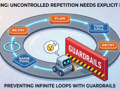 Building Compliant IoMT Products: Mastering FDA Regulations – Infolitz Blog Post