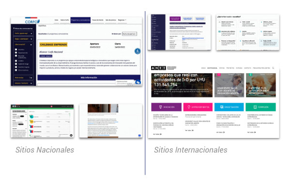 images of websites used for the benchamark