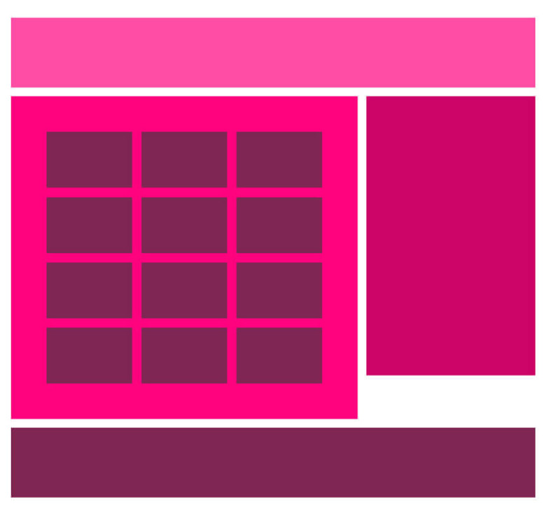 Smarter Grids With Sass And Susy