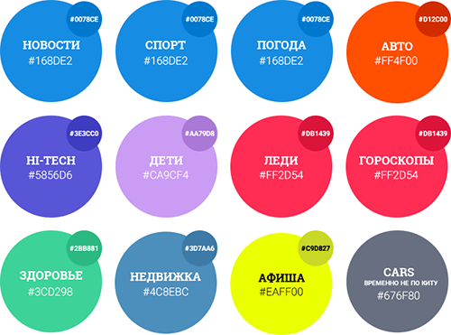 Палитра акцентных цветов