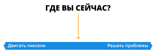 Двигать пиксели или решать проблемы?