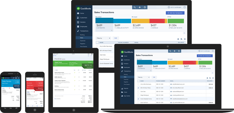 Экосистема Intuit Harmony