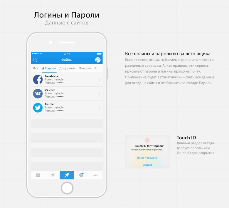 Даниал Сиддики: Аккаунты