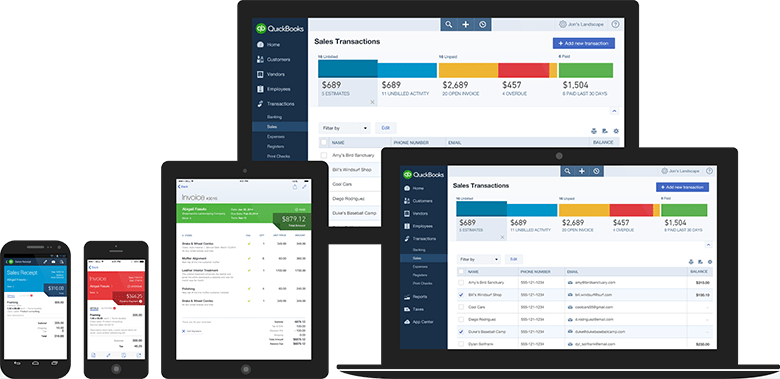 Intuit Harmony Ecosystem