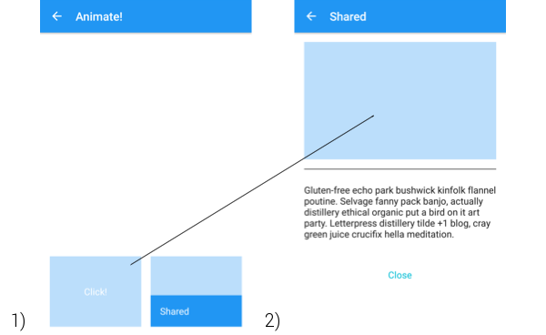 Exploring Meaningful Motion on Android
