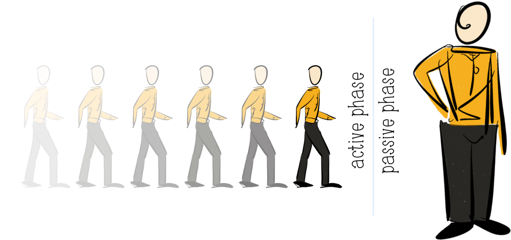 Why Performance Matters, Part 2: Perception Management