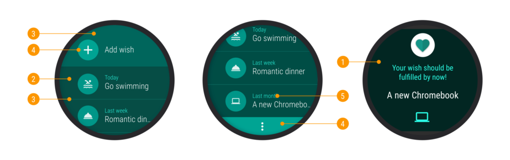 Material Design towards the Dark Side on Wear 2.0