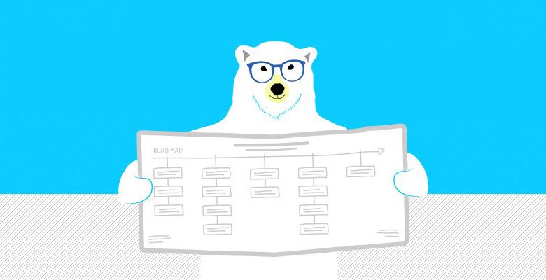 UX Chat — Daily UX conversations with your friendly UX Bear