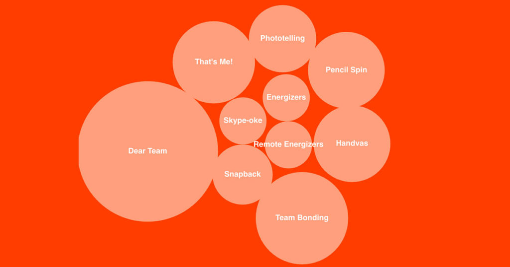 Hyper Island & Teamweek