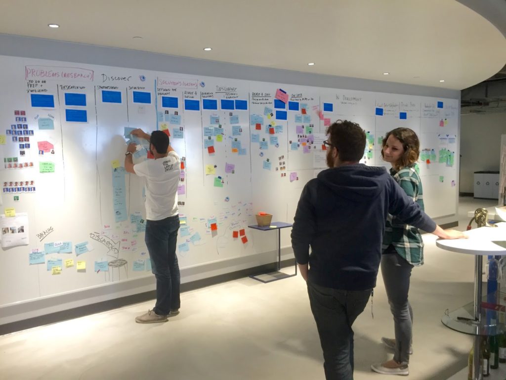 Managing Design work with Discovery Kanban at Optimizely